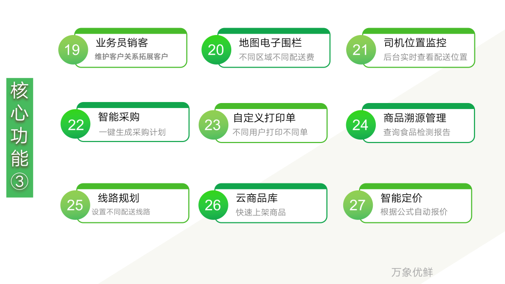 图片[7]-此内容为付费资源，请付费后查看