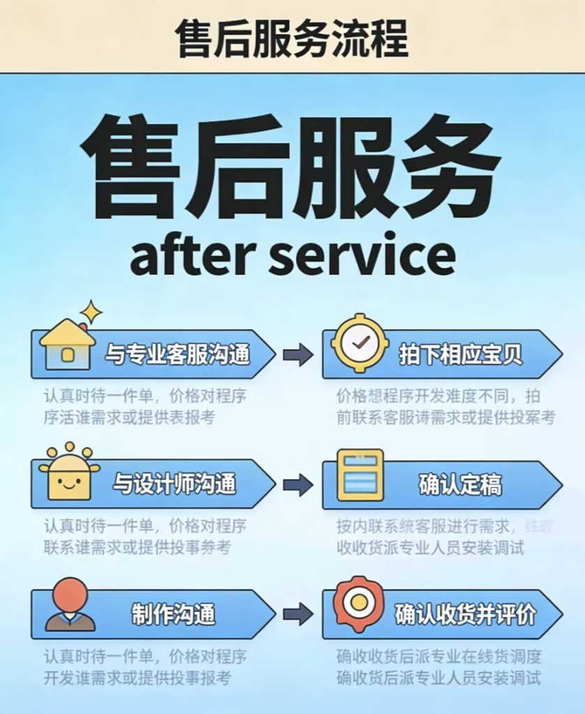 图片[11]-此内容为付费资源，请付费后查看