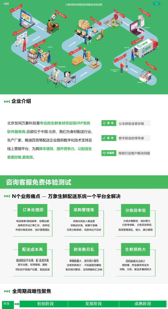 图片[2]-此内容为付费资源，请付费后查看