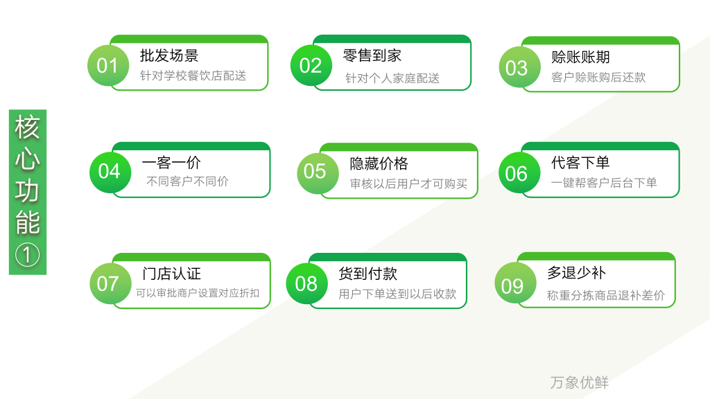 图片[5]-此内容为付费资源，请付费后查看