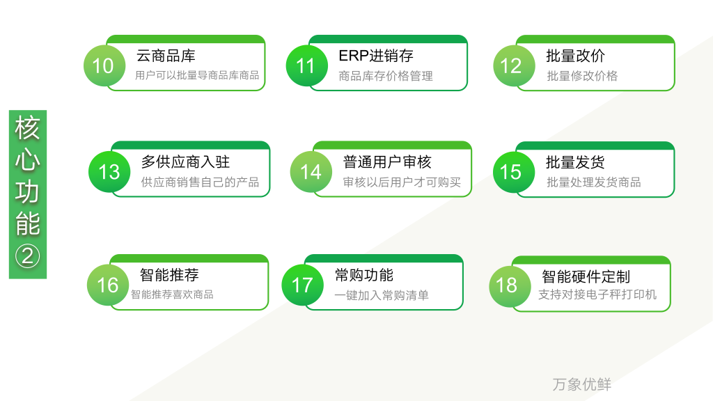图片[6]-此内容为付费资源，请付费后查看